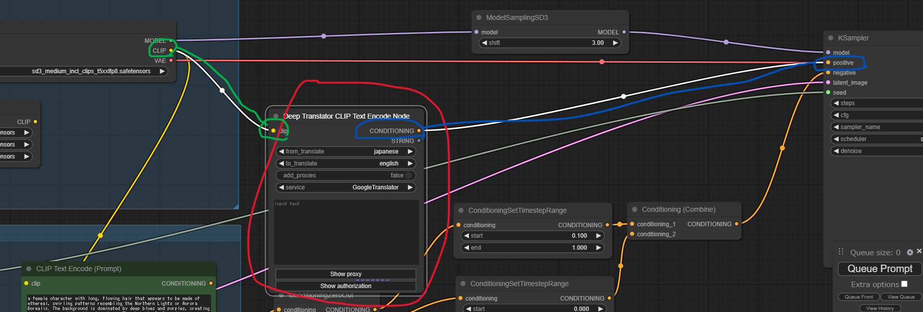 Deep Translator CLIP Text Encode Node